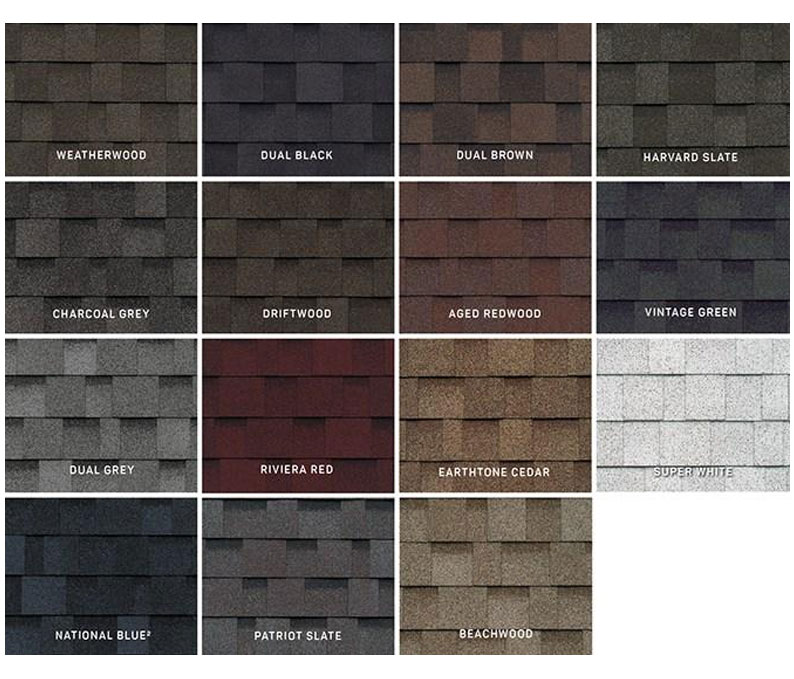 Iko 2025 ltd shingles